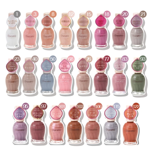 DUCATO自然亮粉指甲油-摩卡米15 歷史價格詳細信息