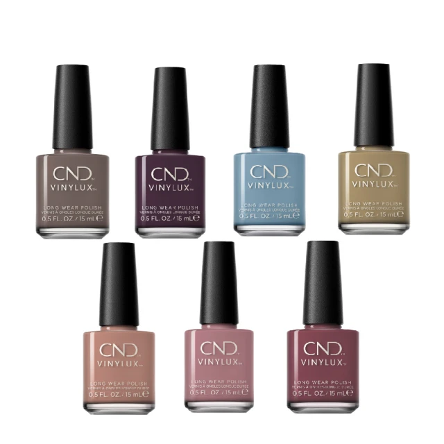 CND [ Solar Oil 指緣油 ] Nail & Cuticle Conditioner 15ml ~ 全新品 歷史價格詳細信息