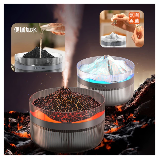 【ANTIAN】火焰霧化噴霧補水香氛水氧機 氛圍燈加濕器 大霧量噴霧機 空氣清淨機 350ML(聖誕交換禮物) 歷史價格詳細信息