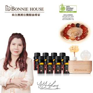 Bonnie House有機茶樹精油特談升級 歷史價格詳細信息