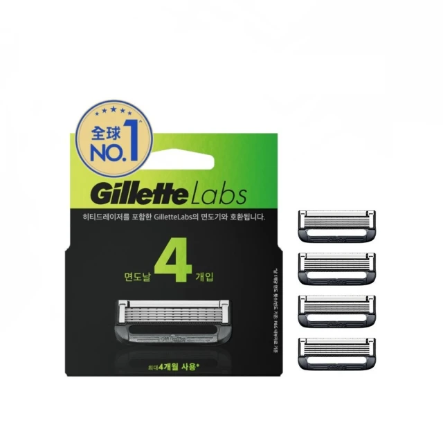 【Gillette 吉列】刮鬍刀旅行盒 歷史價格詳細信息