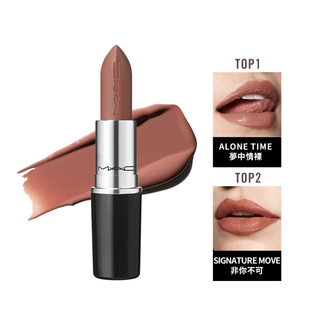 M.A.C 水漾潤澤唇膏(3g)#COCKNEY-國際航空版-期效202304[即期良品] 歷史價格詳細信息
