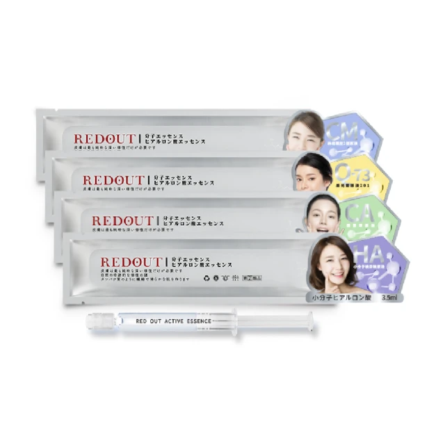 【RED OUT酒糟專科】神經醯胺 原液水光針（3.5ml*2入）(延緩老化、面膜、精華液、保濕、緊實) 歷史價格詳細信息