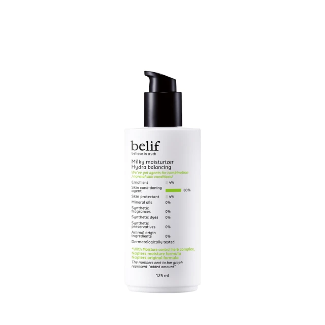 【belif】官方直營 斗篷草高效水分炸彈霜50ml 二代升級版 歷史價格詳細信息