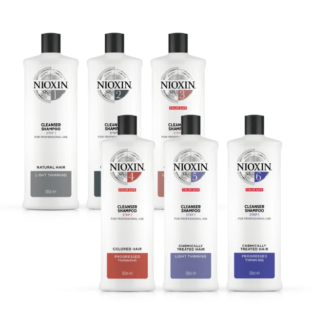 【NIOXIN 耐奧森】髮根強健兩件組/公司貨(1000ML潔髮露+70ML養髮液) 歷史價格詳細信息