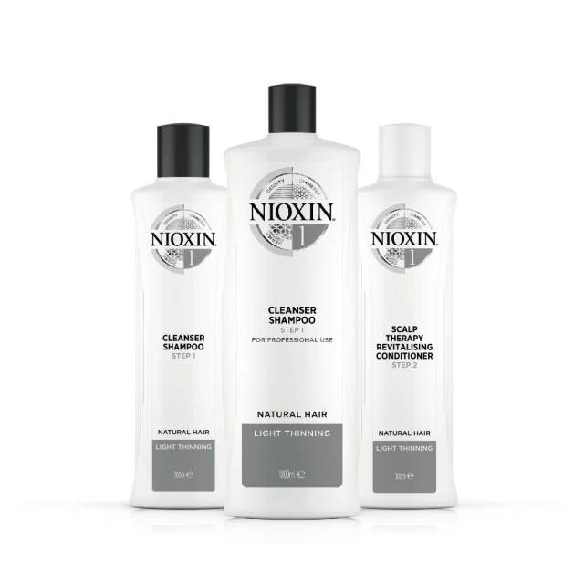 《NIOXIN》1號甦活乳(頭皮理療霜)1000ml 歷史價格詳細信息