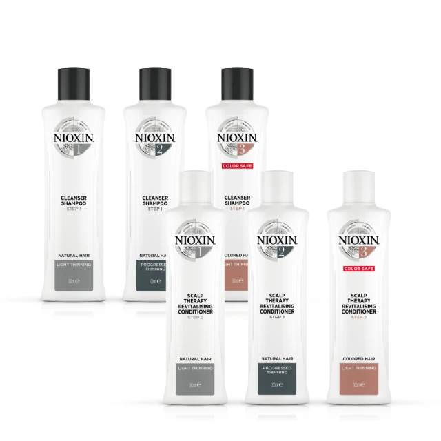 【NIOXIN 耐奧森】髮根強健兩件組/公司貨(1000ML潔髮露+70ML養髮液) 歷史價格詳細信息