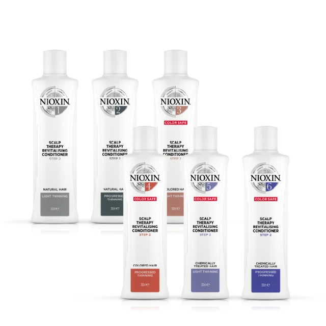 NIOXIN 賦活#1 頭皮理療霜1000ml，市價：2400元，平輸，下單前請先詢問貨量 歷史價格詳細信息