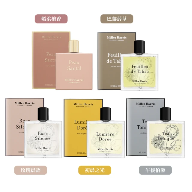 【Miller Harris】初晨之光淡香精 100ml 歷史價格詳細信息