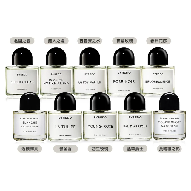 BYREDO 淡香精系列 100ml (國際航空版) 歷史價格詳細信息