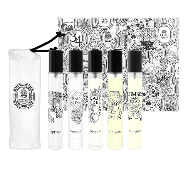 Diptyque 蒂普提克車載香薰香水 歷史價格詳細信息