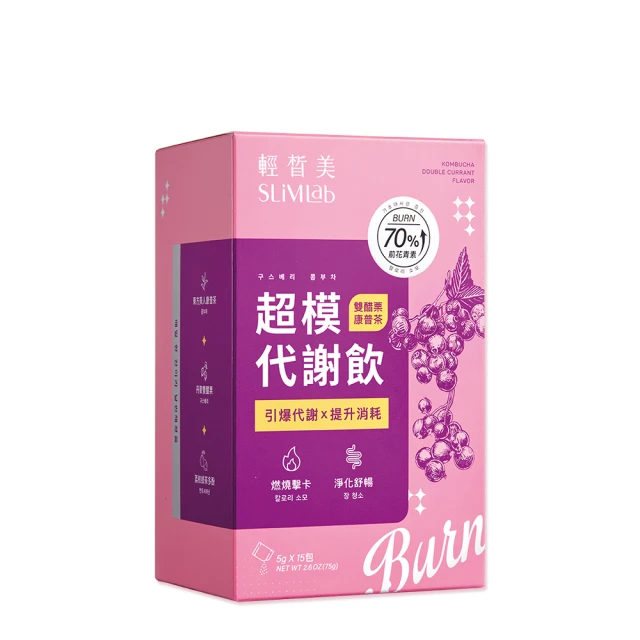 Slimlab 輕皙美 木鱉果超模錠 歷史價格詳細信息