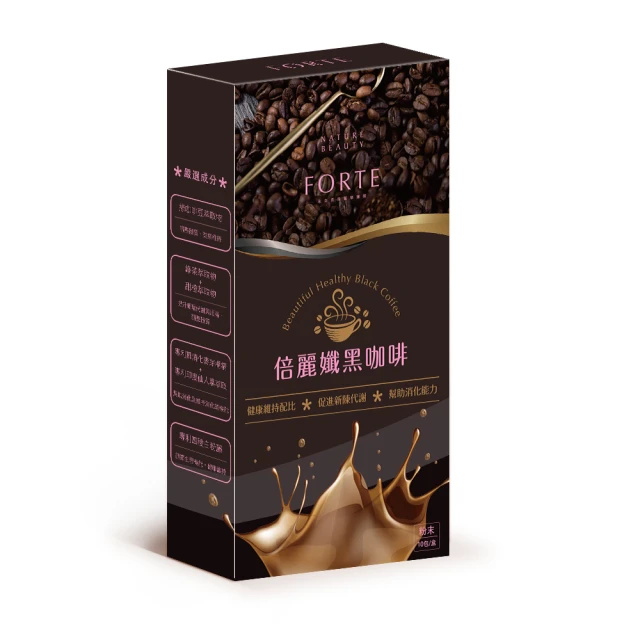 《台塑生醫》即期良品-抗菌防護噴霧255g (6入) 歷史價格詳細信息