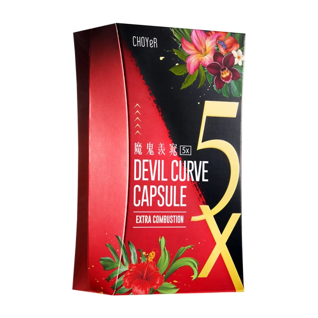 李斯特《魔鬼圓舞曲》第一號 歷史價格詳細信息