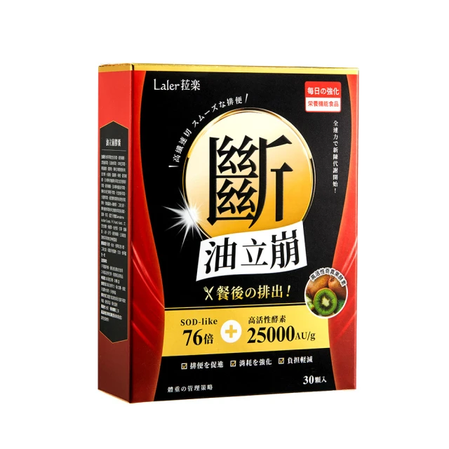 即期品【樂米穀場】花東自然農耕特栽鮮糙米1.5kg(有效期至2025年3月) 歷史價格詳細信息
