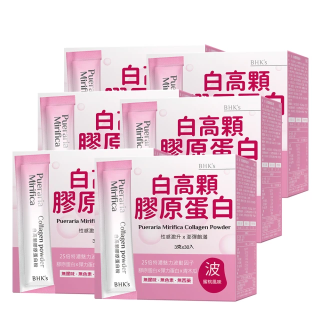 BHK's 白高顆 膠囊 (60粒/瓶)2瓶組 官方旗艦店 歷史價格詳細信息