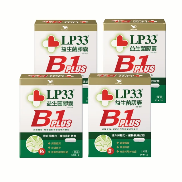 LP33益生菌膠囊B1 PLUS 30顆1盒 歷史價格詳細信息