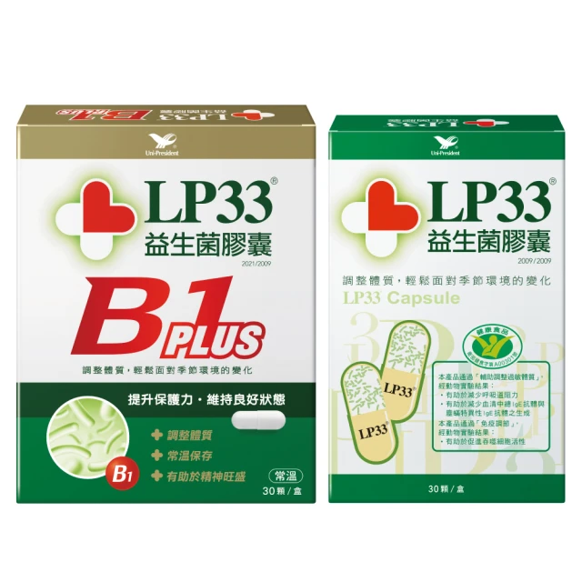 LP33益生菌膠囊B1 PLUS 30顆1盒 歷史價格詳細信息