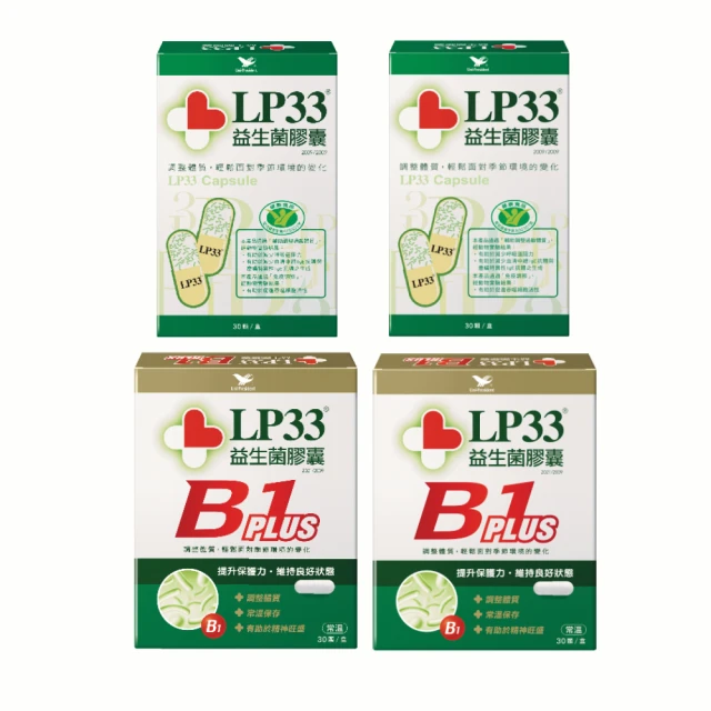 LP33益生菌膠囊B1 PLUS 30顆1盒 歷史價格詳細信息