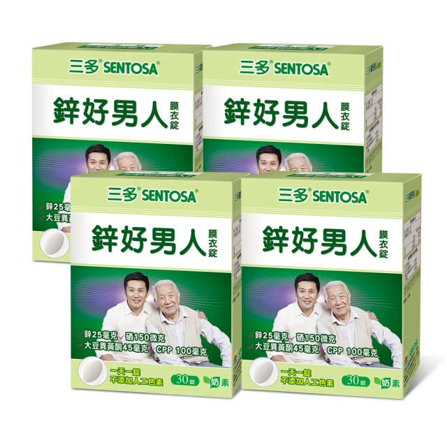 三多鋅錠膜衣錠90錠 歷史價格詳細信息