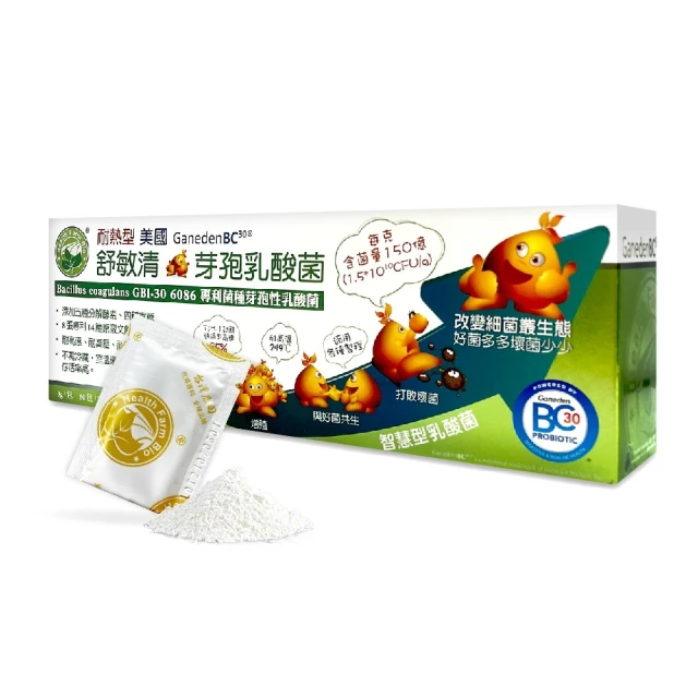 【台灣康田】愛視康10：2金盞花萃取物複方膠囊(30粒/盒)x３入組 歷史價格詳細信息