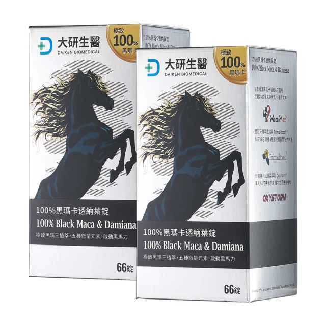 【大研生醫】100%黑瑪卡透納葉錠x2入(66錠/盒) 歷史價格詳細信息