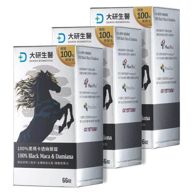 【大研生醫】100%黑瑪卡透納葉錠x2入(66錠/盒) 歷史價格詳細信息