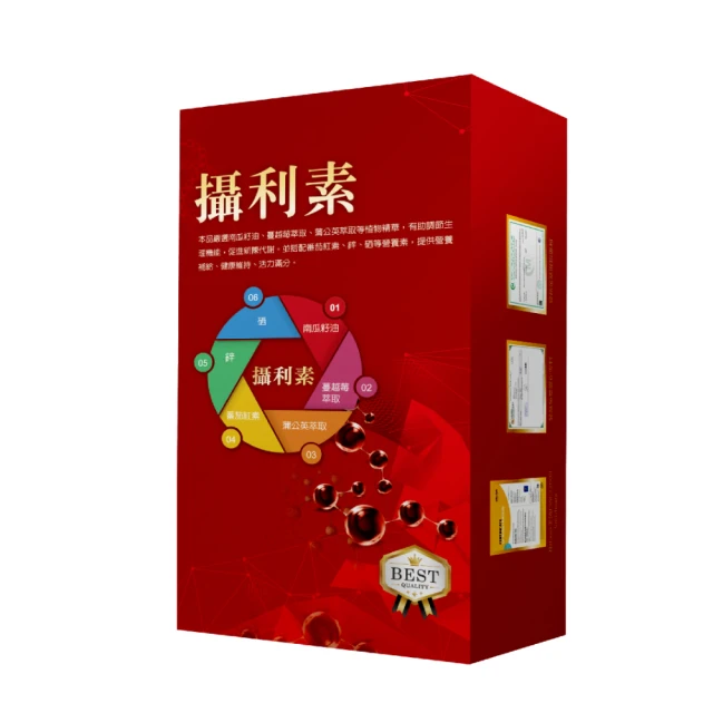 利卡素 肝腎營養補充劑 / 皮利素 皮膚健康促進毛髮 犬貓 歷史價格詳細信息