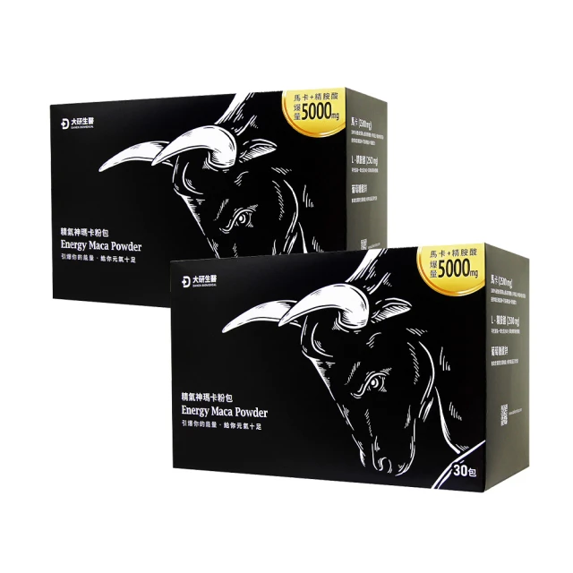 【2包組】瑪丁 第一優鮮貓糧《成貓雞肉》0.9kg 歷史價格詳細信息