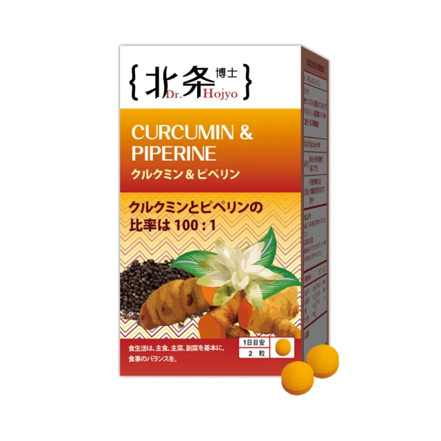 【Dr.Hojyo 北博士】卸晶風 30粒_3入組(專利小分子鰹魚雙胜？ 菊花萃取 加氏乳桿菌 調節內在代謝) 歷史價格詳細信息