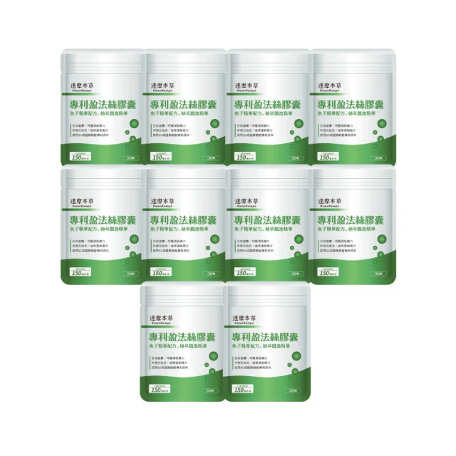 (10組30顆)美國Irish Spring愛爾蘭之春-沐浴體香皂104.8g/顆 歷史價格詳細信息