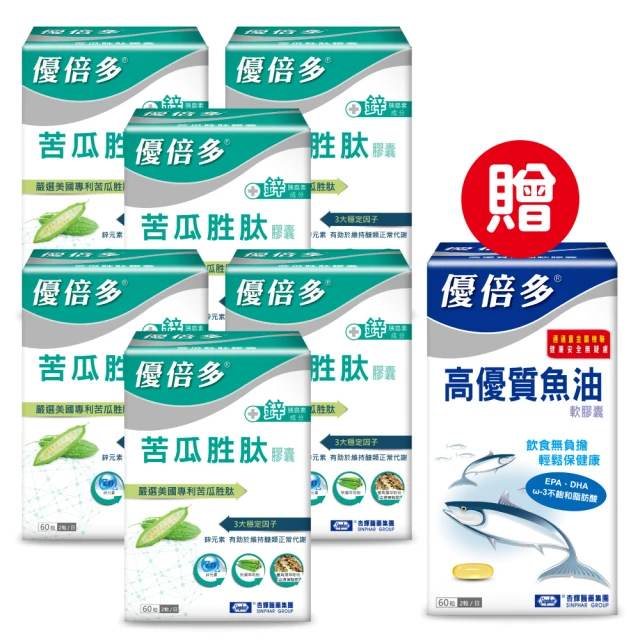 優倍多 苦瓜胜肽膠囊60粒/盒 歷史價格詳細信息