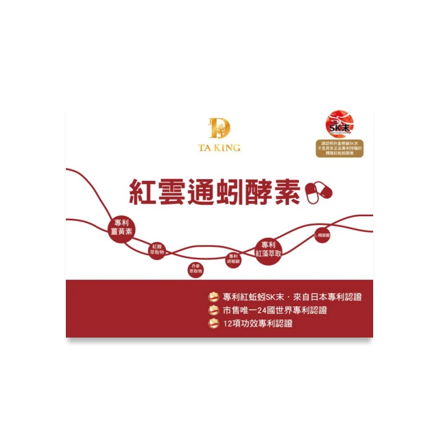 薑黃酵素膠囊  膠囊包裝 歷史價格詳細信息