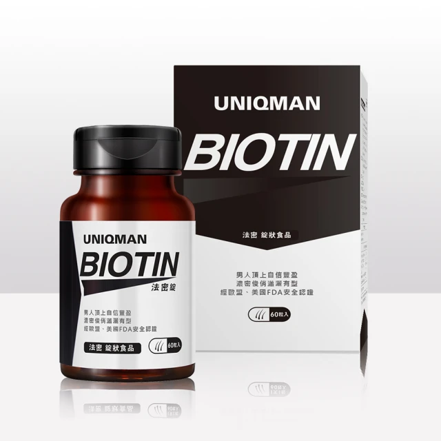 UNIQMAN 法密錠狀食品(60粒入) 歷史價格詳細信息