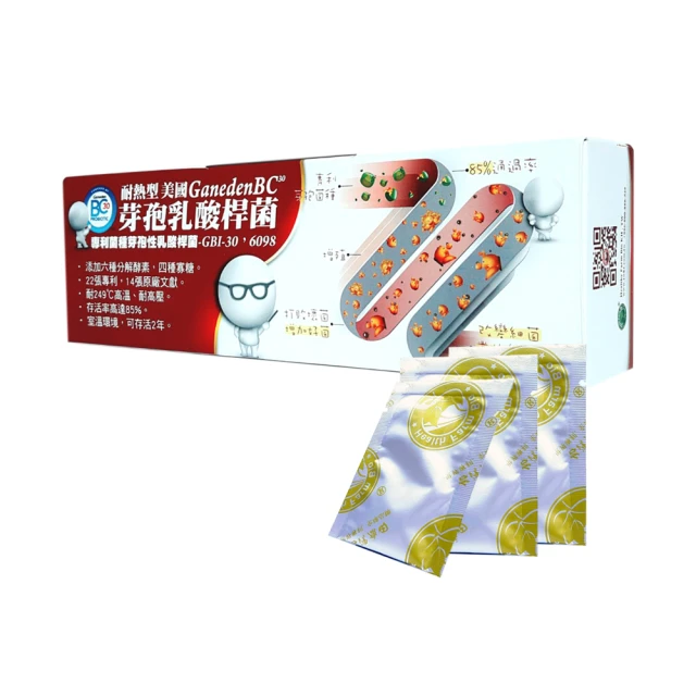 【台灣康田】愛視康10：2金盞花萃取物複方膠囊(30粒/盒)x３入組 歷史價格詳細信息