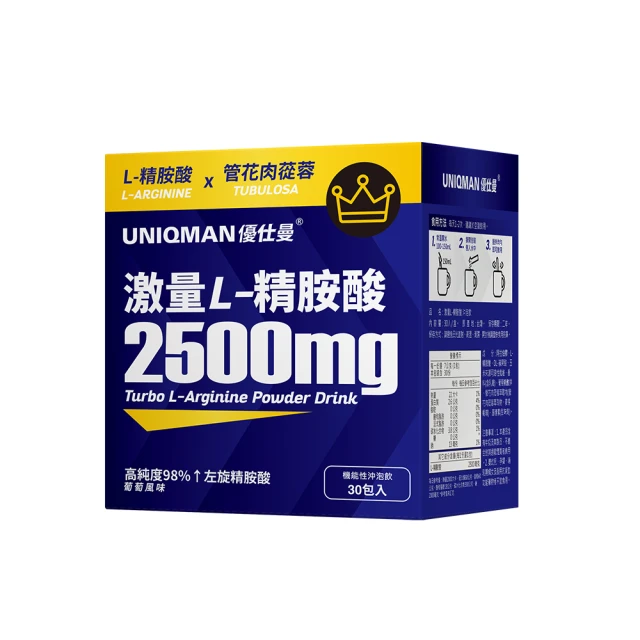 UNIQMAN 激量L-精胺酸 沖泡飲 (7g/包；30包/盒)6盒組 歷史價格詳細信息