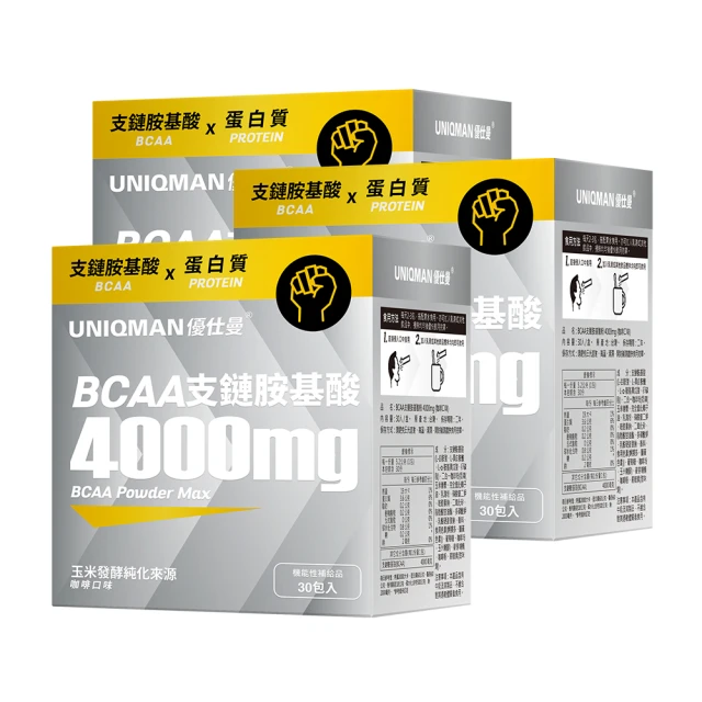 UNIQMAN BCAA支鏈胺基酸 葡萄糖胺 卡尼丁_肉鹼 乳清蛋白 肌酸 鴕鳥精 龜鹿 運動/關鍵系列 官方旗艦店 歷史價格詳細信息