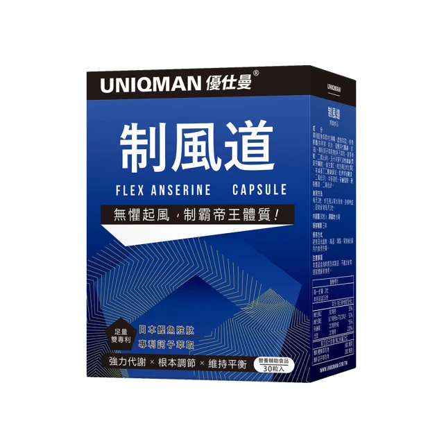 UNIQMAN 馭風 植物膠囊 (60粒/盒)2盒組X2 歷史價格詳細信息