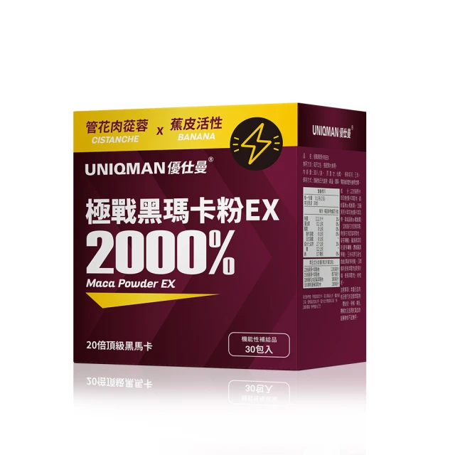 UNIQMAN 戰力持續組 瑪卡(60粒/瓶)+螯合鋅(60粒/瓶)+精胺酸(60粒/瓶) 官方旗艦店 歷史價格詳細信息