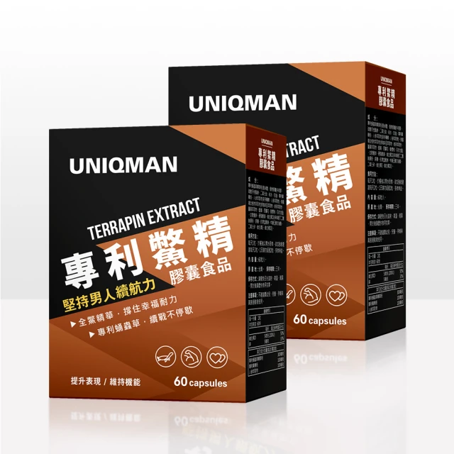 UNIQMAN 專利鱉精 膠囊 (60粒/盒) 歷史價格詳細信息