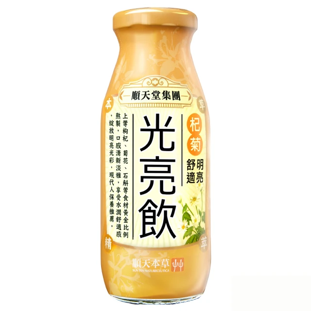 順天本草【明亮舒適飲】(15gx8入/盒) 歷史價格詳細信息