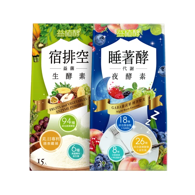 【益植酵】莓秘密呵護益生菌５入組 歷史價格詳細信息