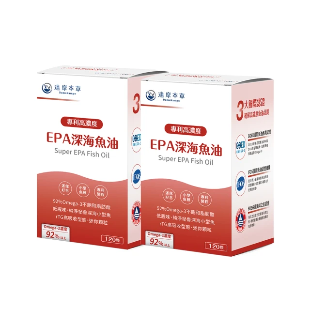 【達摩本草】高濃度EPA 專利深海魚油x4盒 (120顆/盒)《80%EPA、90%Omega-3》 歷史價格詳細信息