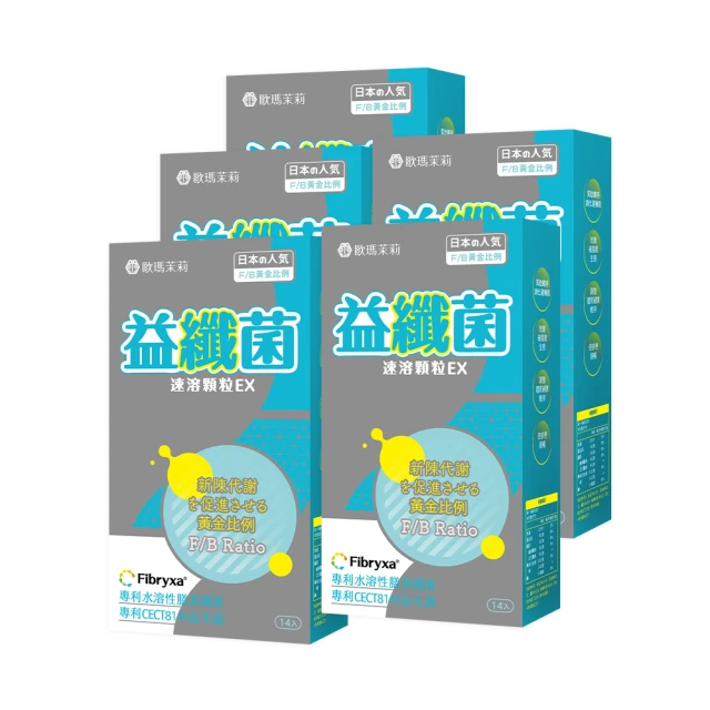 【5包組】益齒靈機能小嚼骨 歷史價格詳細信息