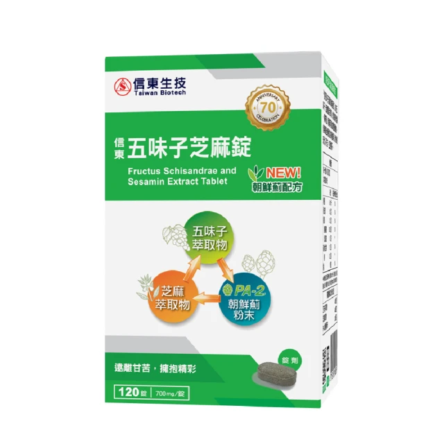 信東五味子芝麻錠120錠 歷史價格詳細信息