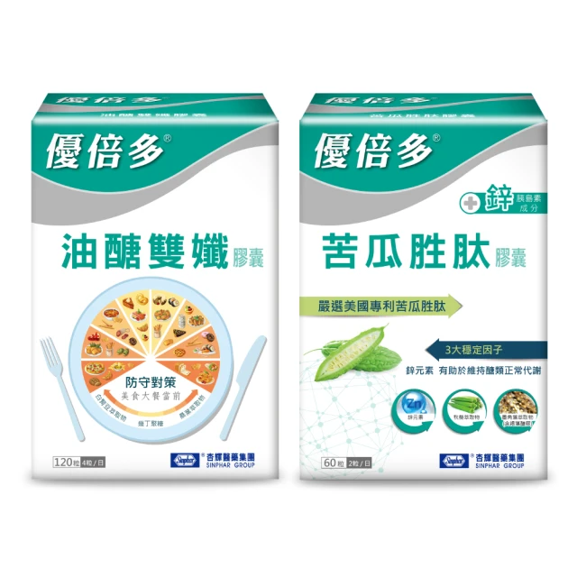 優倍多 苦瓜胜肽膠囊60粒/盒 歷史價格詳細信息