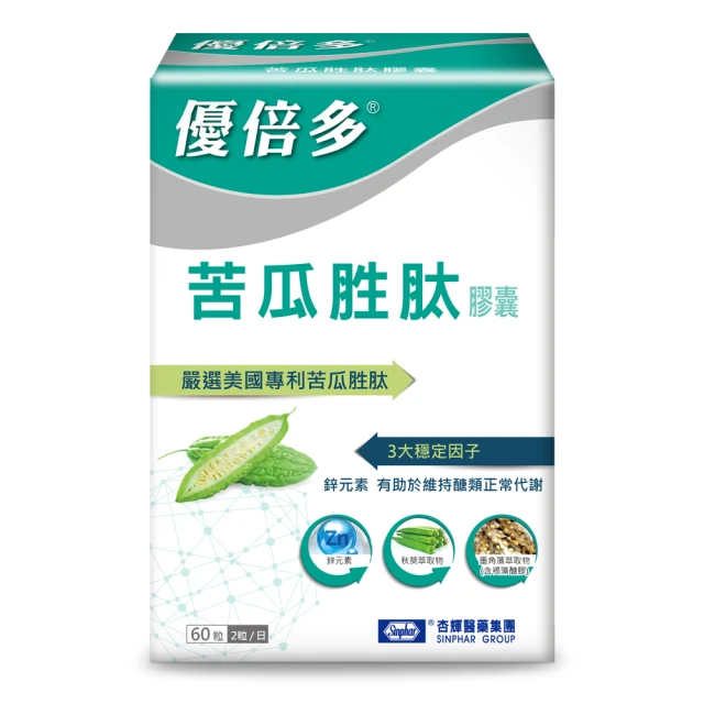 【杏輝醫藥】優倍多YouBest 大豆萃取異黃酮軟膠囊 三入組(50粒/盒) 歷史價格詳細信息