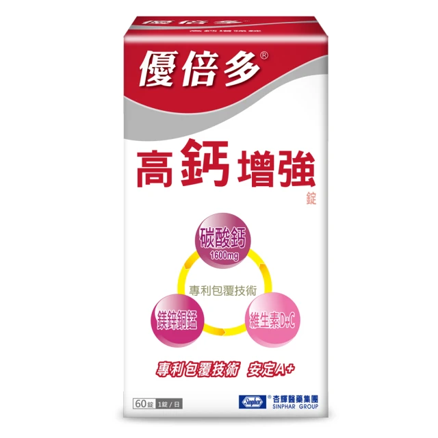 【杏輝醫藥】優倍多YouBest A+膠原軟骨錠7合1複方(100錠/盒-葡萄糖胺.軟骨素.膠原蛋白.玻尿酸.鈣.磷) 歷史價格詳細信息