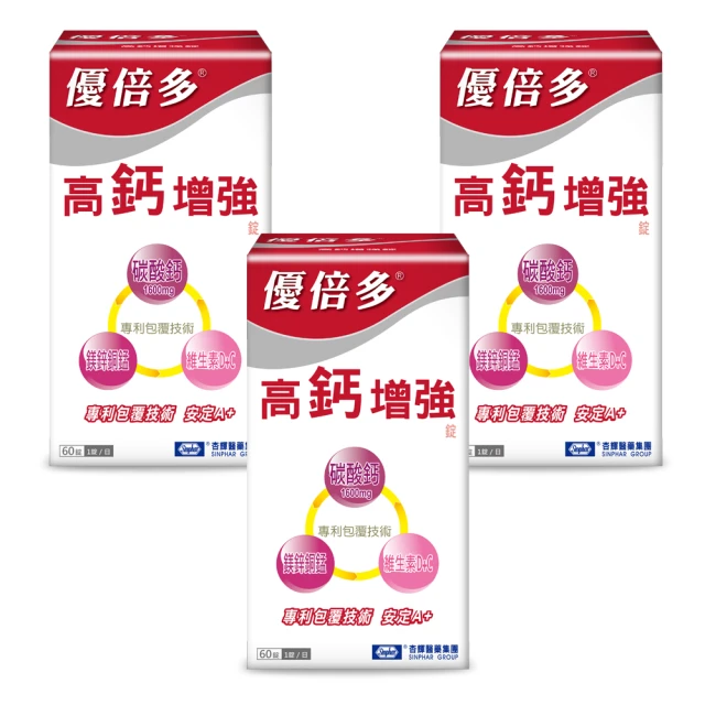 【杏輝醫藥】優倍多YouBest 大豆萃取異黃酮軟膠囊 三入組(50粒/盒) 歷史價格詳細信息