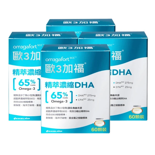 【Om3gafort 歐3加福】精萃濃縮魚油EPA 30顆/盒(4入組) 歷史價格詳細信息